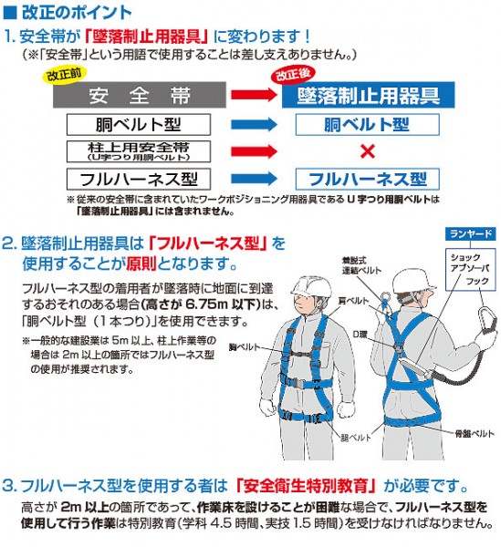 墜落制止用器具関連商品のお知らせ | 安全標識の「つくし工房」